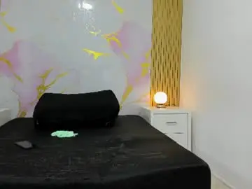 Chaturbate Sex Chat of imanywinter