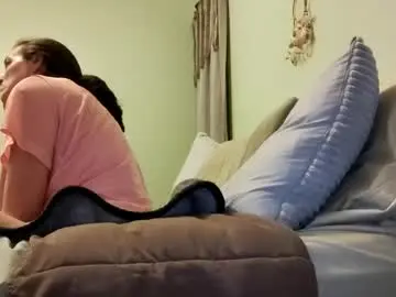 Chaturbate Private Sex Chat of aphrodite60