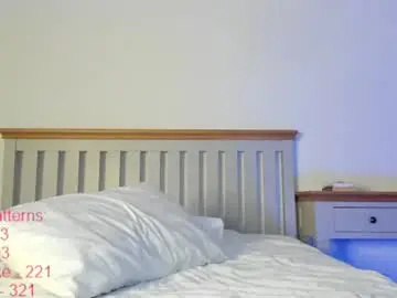 Chaturbate Sex Cam of lindamei