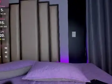 Chaturbate Best Webcam of maddie_01