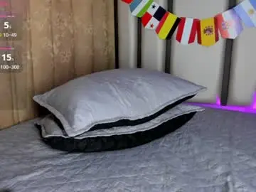 Chaturbate Best Webcam of maddie_01