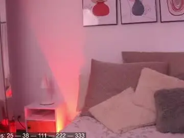 Chaturbate Adult Webcams of anah_