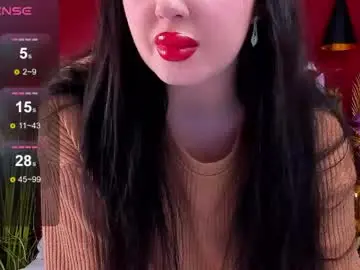Chaturbate Adult Webcam of mayzzi