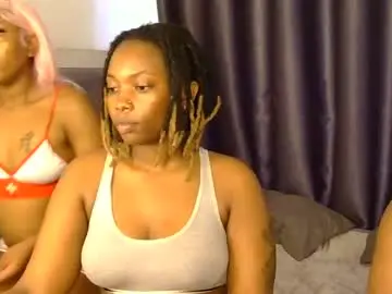 Chaturbate Free Porn Cam of lusty_layla