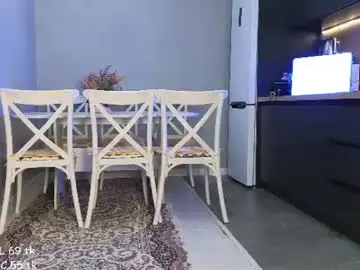 Chaturbate Sex Cam of ellie_kimi