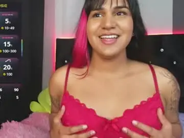 Chaturbate Private Sex Chat of kagome01