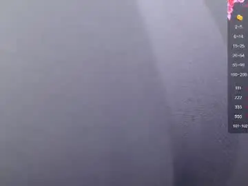 Chaturbate Best Webcam of anna_asss