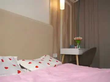 Chaturbate Nude Webcam of sunnyhathcox