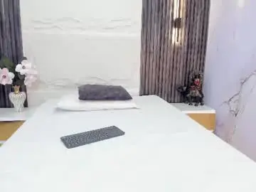 Chaturbate Watch Live Sex Cams of hanna_slut
