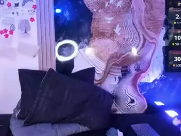 Chaturbate Free Live Porn of kingparker1