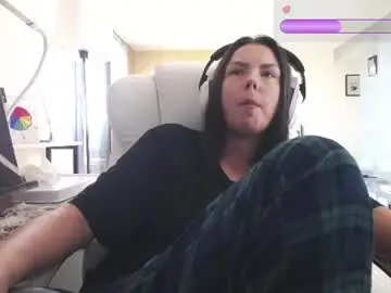 Chaturbate Watch Live Sex Cams of tinykylie