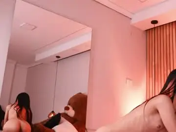 Chaturbate Live Sex Cam of ariwishes
