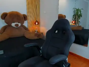 Chaturbate Private Sex Chat of ariwishes