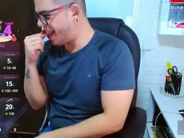 Chaturbate Adult Webcams of realjoel