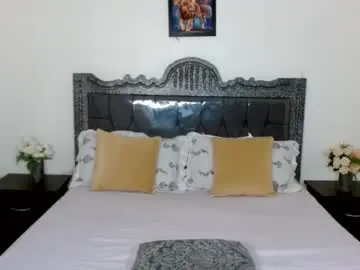 Chaturbate Nude Webcam of shiratie