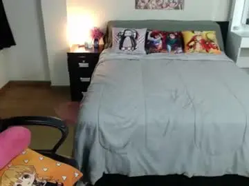 Chaturbate Nude Webcam of kittykat18x