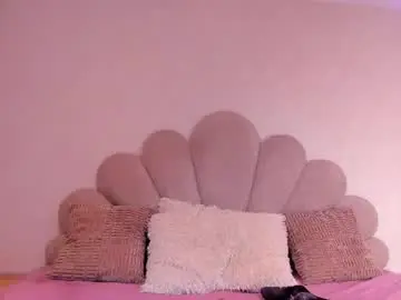 Chaturbate Adult Webcams of sofiagomez_1