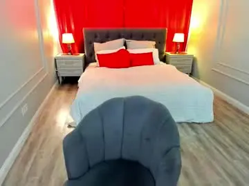 Chaturbate Live Porn of honeyblossome