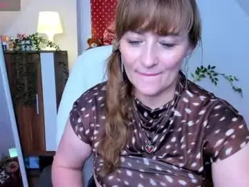 Chaturbate Private Sex Chat of naughtymilane