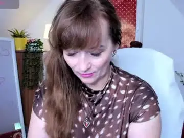 Chaturbate Adult Webcam of naughtymilane