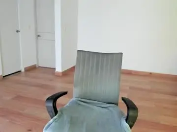 Chaturbate Live Porn of amaranthaajames