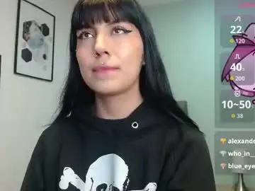 Chaturbate Private Sex Chat of amy__adams1