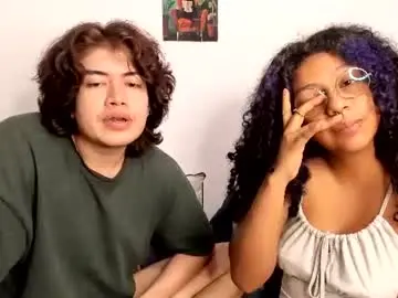 Chaturbate Sex Cam of hothoneychile