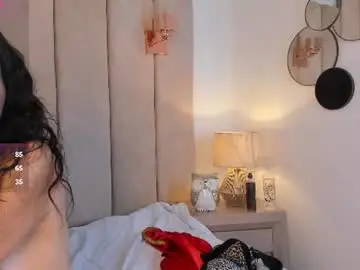 Chaturbate Private Sex Chat of shaliny_