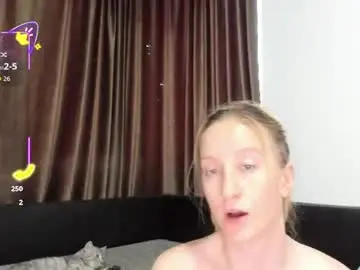 Chaturbate Adult Webcams of sweethornytanya