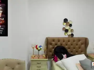 Chaturbate Live Porn of sweet_dannix