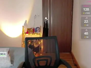 Chaturbate Best Webcam of fire_red_