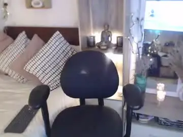 Chaturbate Sex Chat of lolis_sweet_submisive