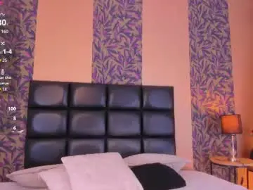 Chaturbate Watch Live Sex Cams of megan_al