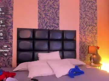 Chaturbate Nude Webcam of megan_al