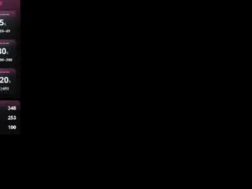 Chaturbate Sex Cam of bunnyclide