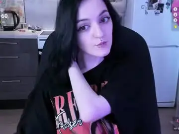 Chaturbate Adult Webcams of sweeeetpoison