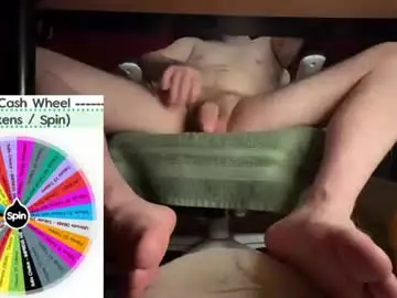 Chaturbate Best live sex cam show of fullofkinks