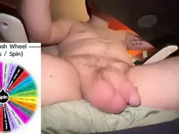 Chaturbate Nude Webcam of fullofkinks