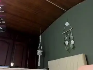 Chaturbate Sex Cam of lilit_noir