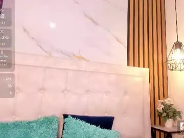 Chaturbate Adult Webcams of madyson18_