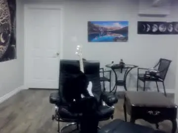 Chaturbate Private Sex Chat of clintwood12