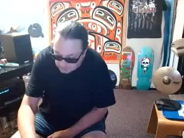 Chaturbate Adult Webcams of punkypapi