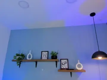 Chaturbate Live Porn of tianacortes