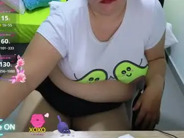 Chaturbate Adult Webcams of anahi_moore