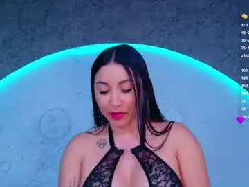 Chaturbate Best Webcam of reiinachloe