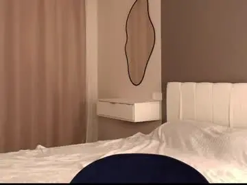 Chaturbate Adult Video Chat of uriyani