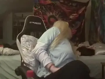 Chaturbate Live Sex of candismiths