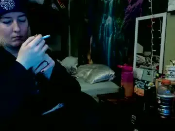 Chaturbate Live Sex of candismiths
