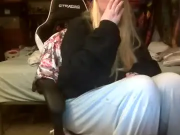 Chaturbate Sex Chat of candismiths