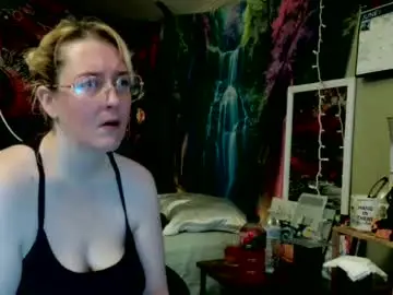 Chaturbate Sex Cam of candismiths